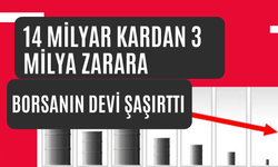 TABGD işleme başlıyor 41 milyon lot hisse bireyselde tavan olmayacak mı?