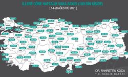 Her 100 bin kişideki Kovid-19 vaka sayısı İstanbul, Ankara ve İzmir'de azaldı