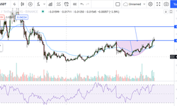 Bu coin dinlenmesini ne zaman bitirecek ?