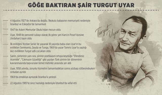 İkinci Yeni'nin kapısını açan şair: Turgut Uyar